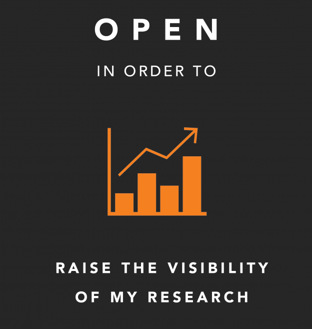 Open Access Week is October 23-29